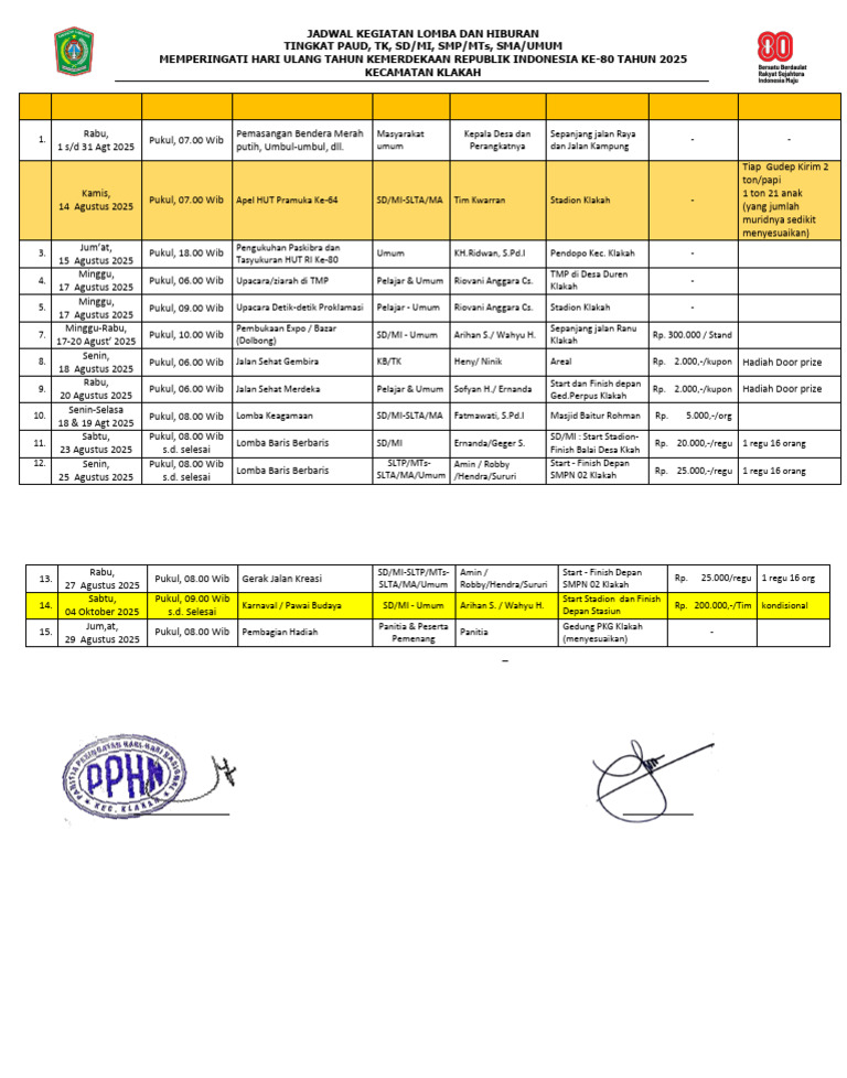 Roundown Terbaru Keg - Hut Ri Ke-80 TH.2025 | PDF