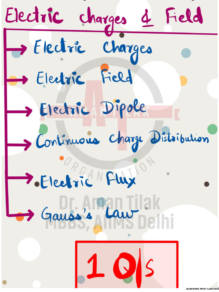 Electric Charges and Fields | PDF