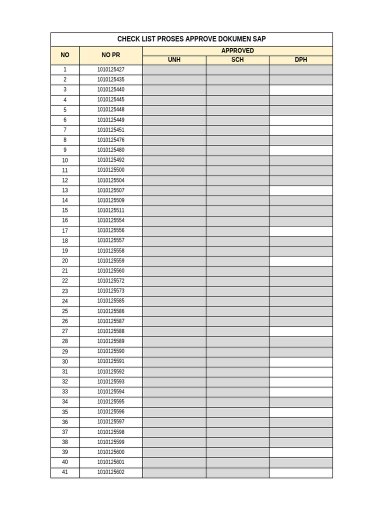 Check List Approval PR | PDF