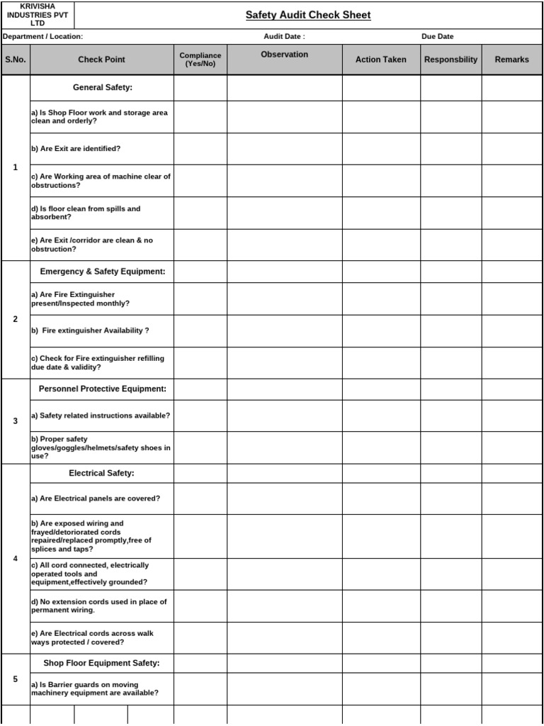 Safety Audit Checklist for Compliance | PDF