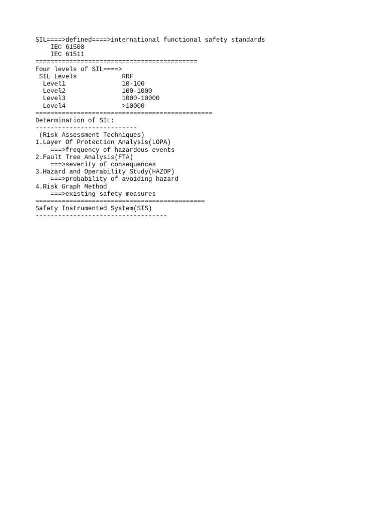 SIL Defined International Fun | PDF