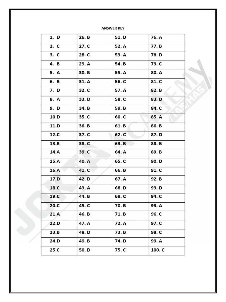 Answer Key for Math Problems and Solutions | PDF | Area | Circle