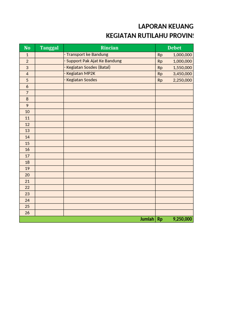 Laporan Keuangan Rutilahu 2025 | PDF