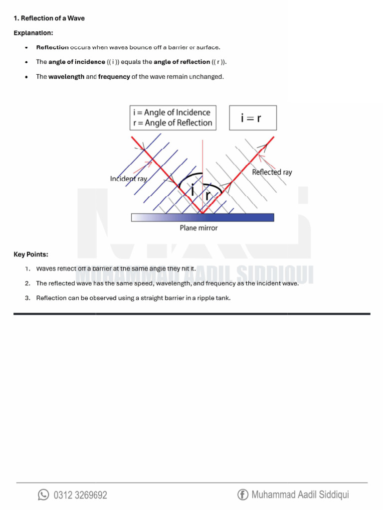 Reflection Refraction and Diffractioni | PDF