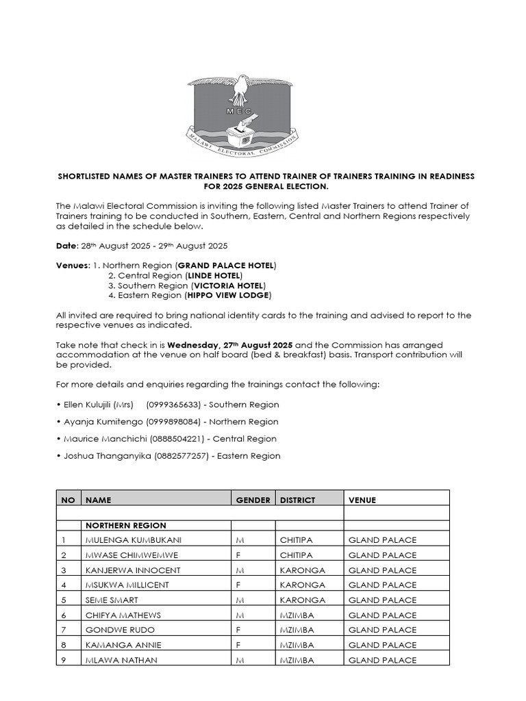 Master Trainers for 2025 Election Training | PDF