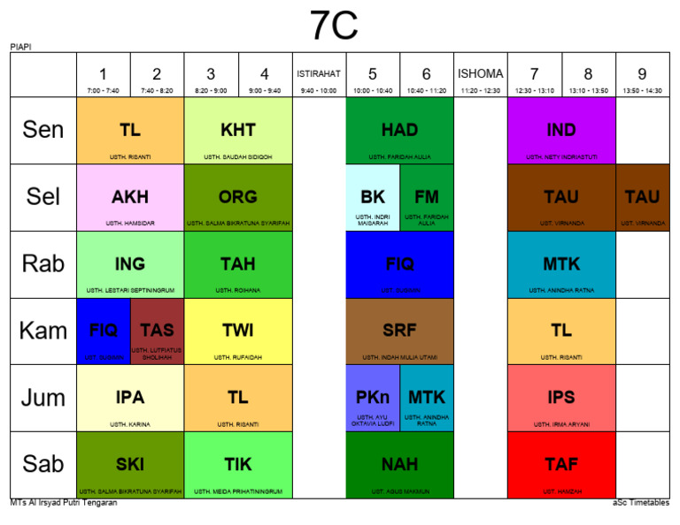 Jadwal Kelas 7c 2526 Pdf