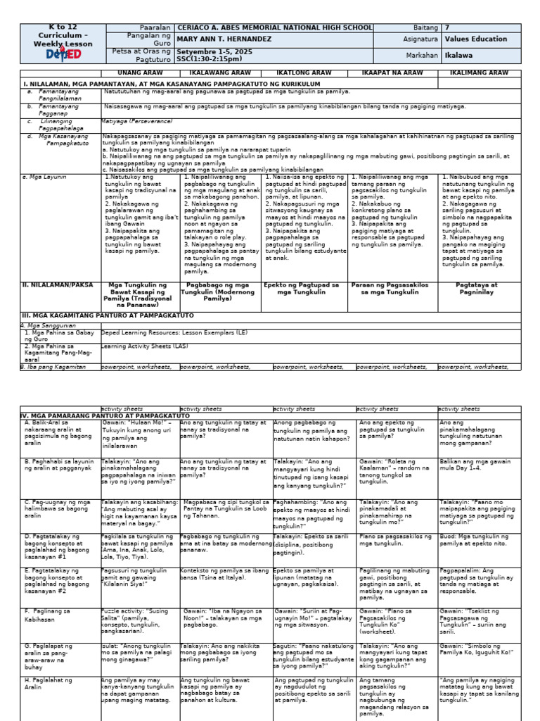 Matatag Ve DLL Q2 W2 | PDF