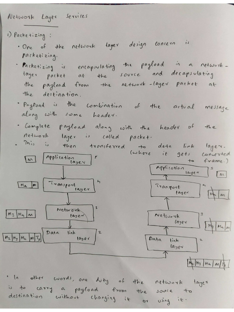CN Mod 3 | PDF