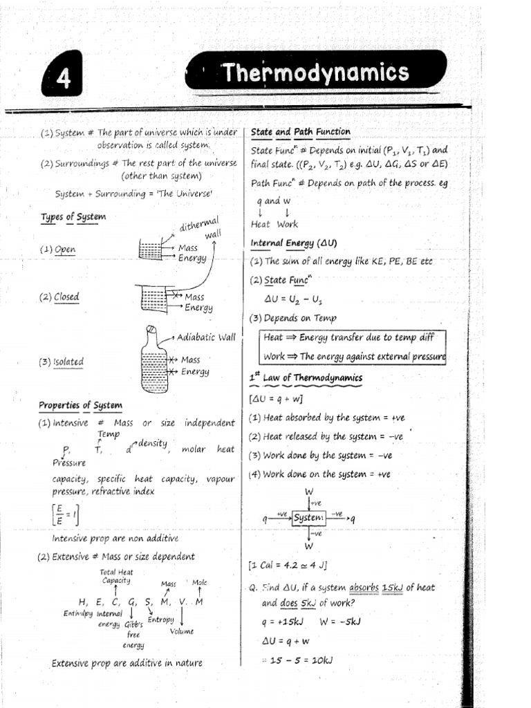 Chemistry Med Easy by Pankaj Sir | PDF