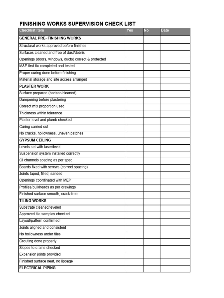 Finishing Work Checklist Guide | PDF