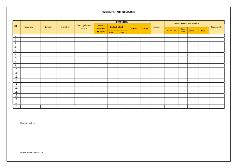 Work Permit Records | PDF