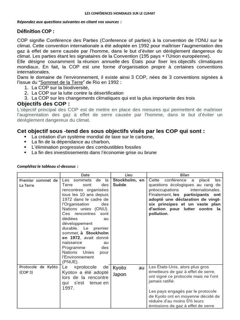 Conférences Mondiales sur le Climat : COP | PDF | Protocole de Kyoto ...