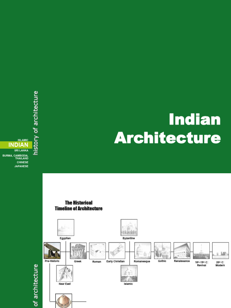 History of Indian Architecture Overview | PDF | Moksha | Indian Religions