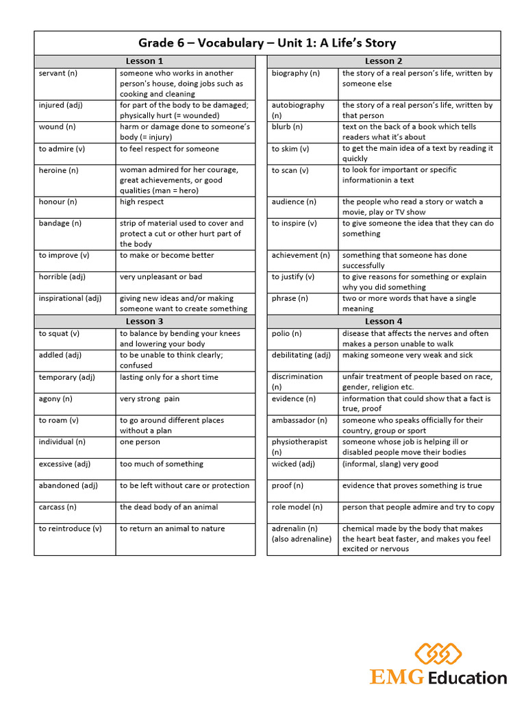 Grade 6 - Unit 1 - Vocabulary | PDF