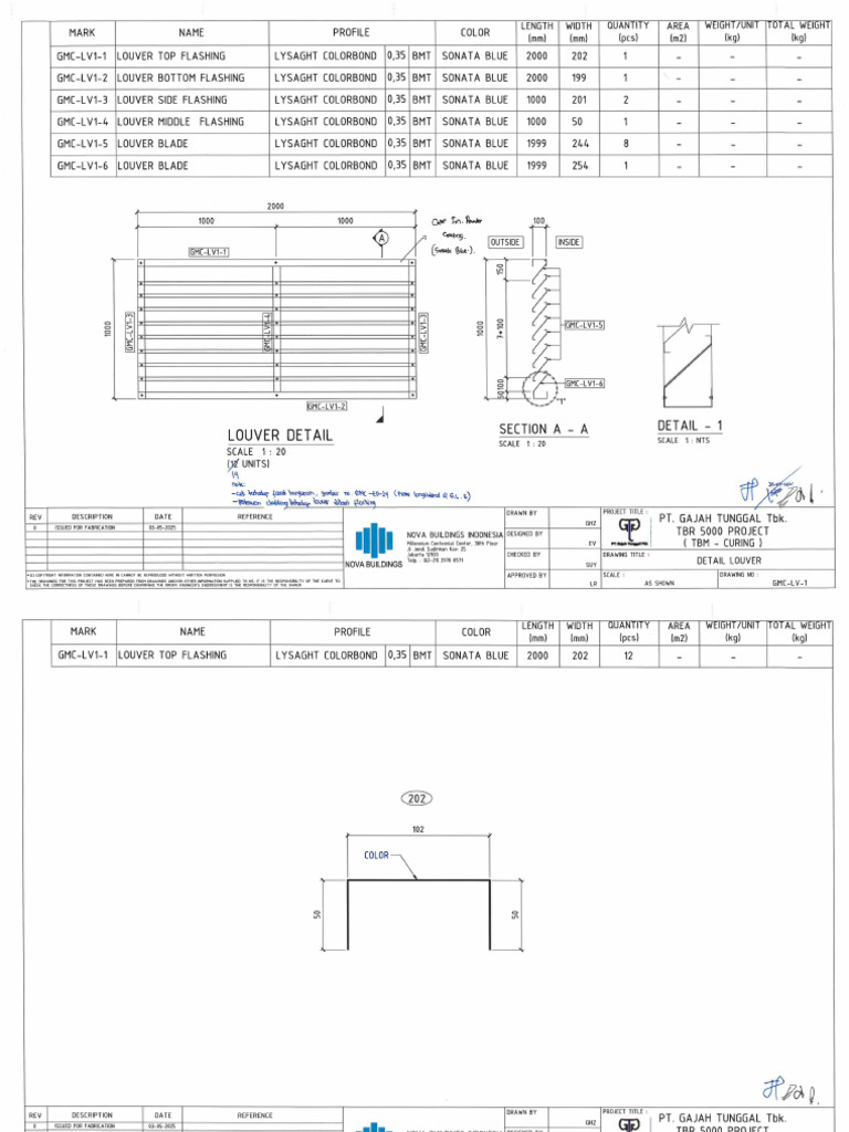 Louver | PDF