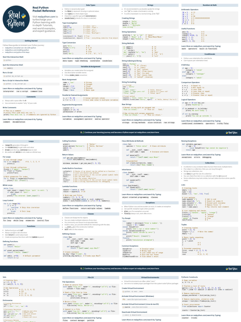 Python Basics: A Quick Reference Guide | PDF | Python (Programming ...