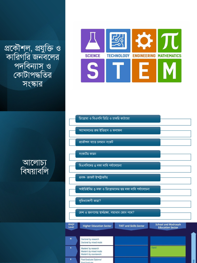 Engineering Sector Reform | PDF