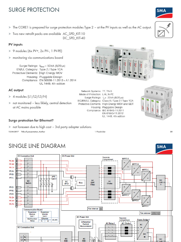 Overvoltage Protection Core1 | PDF