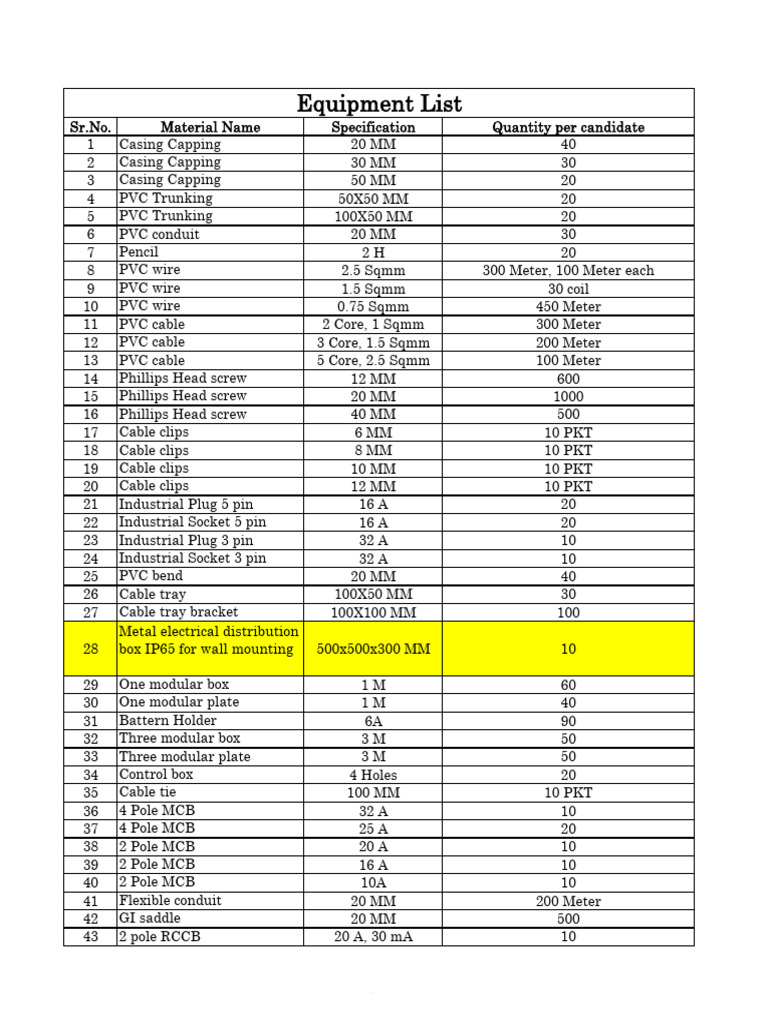 Electrical Material Specification List | PDF | Electrical Connector ...