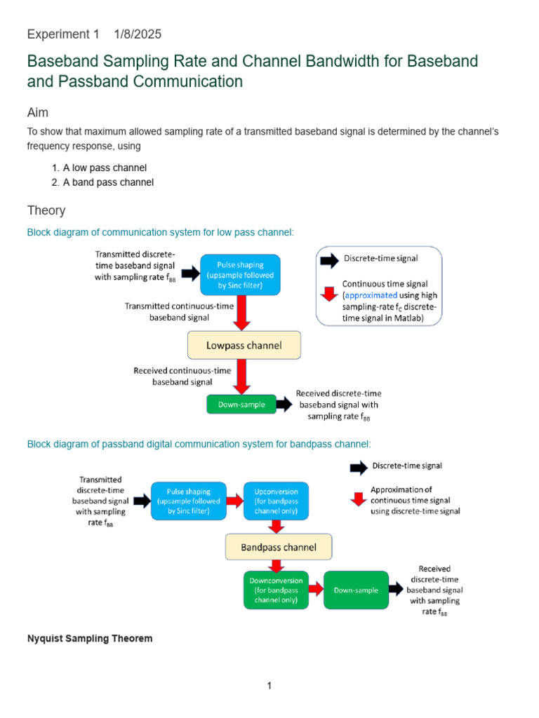 Baseband Sampling & Channel Bandwidth Analysis | PDF | Sampling (Signal ...