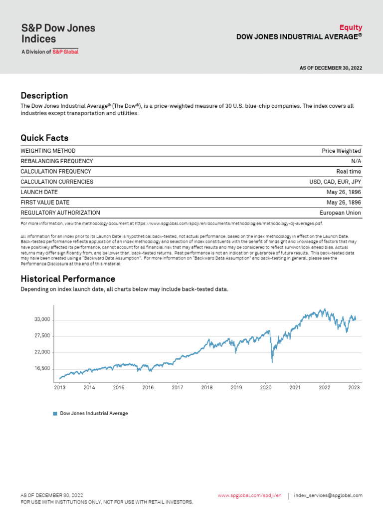Fs Dow Jones Industrial Average | PDF | Stock Market Index | Dow Jones ...