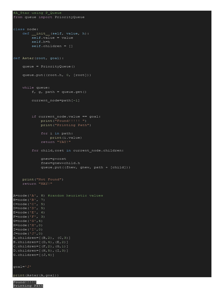 A* Algorithm Implementation in Python | PDF
