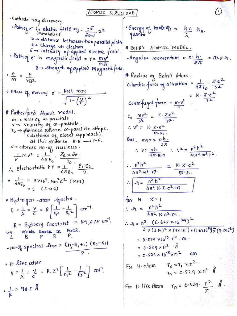 Atomic Notes | PDF