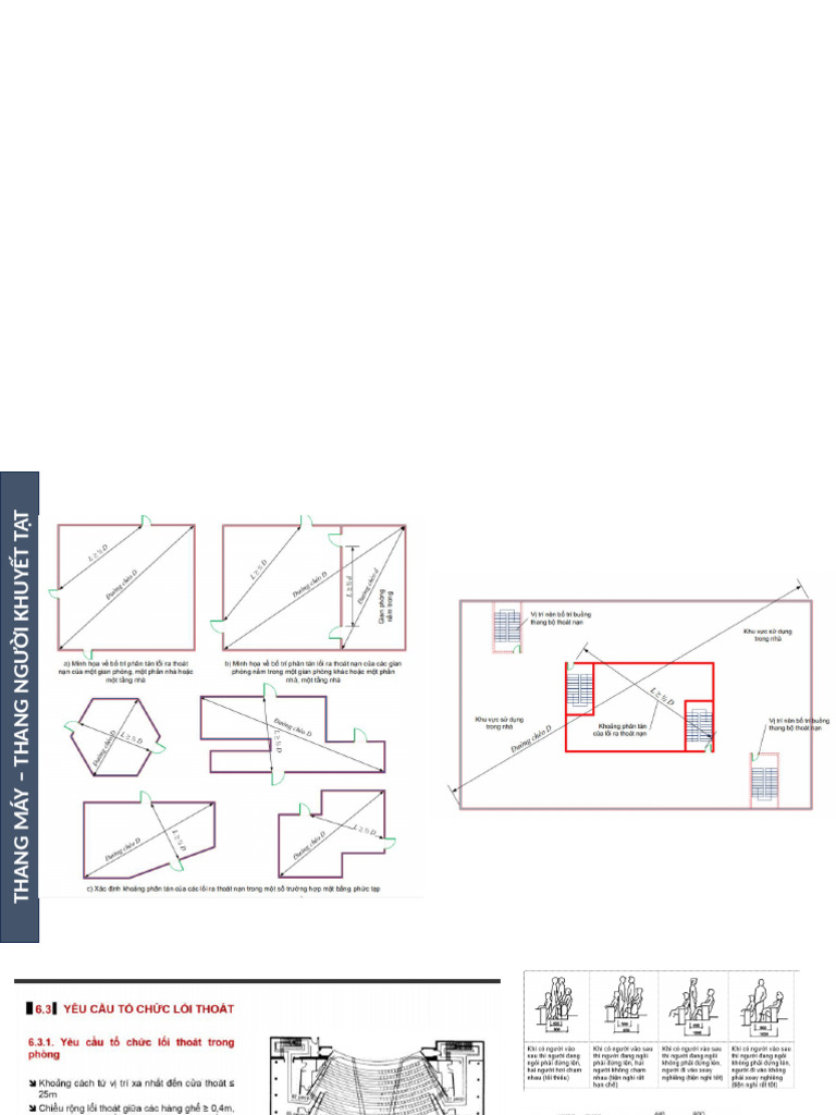 DLTK CC7 | PDF