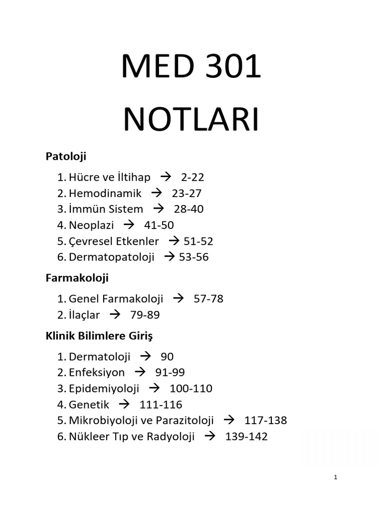 Med Student Notes | PDF