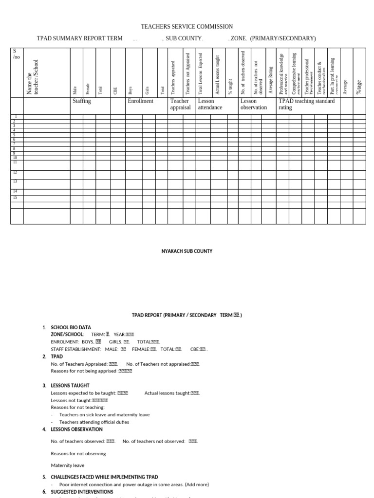 Tpad Summary Template Kisumu County | PDF