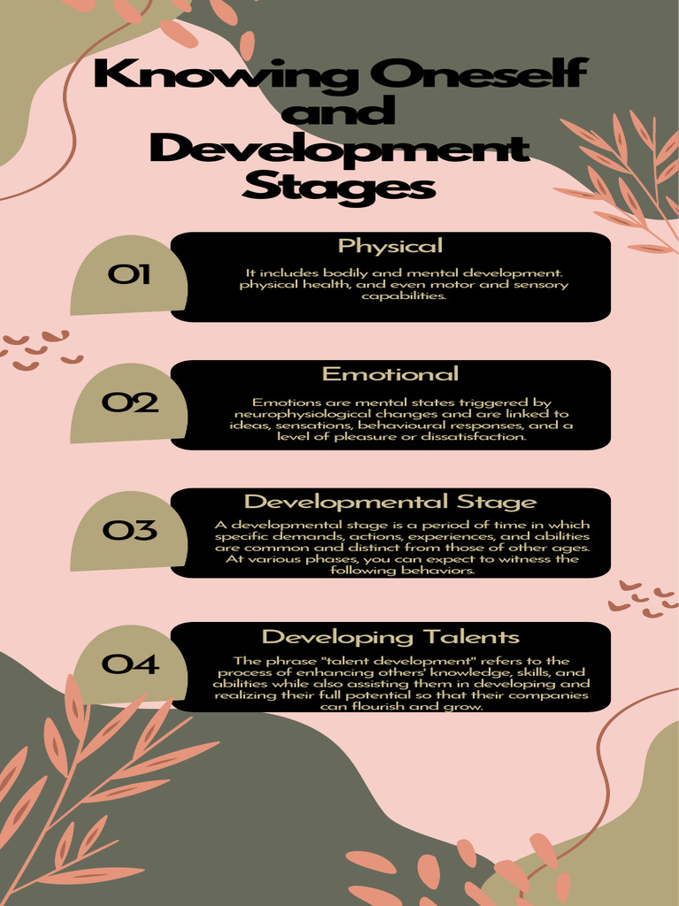 Understanding Personal Development Stages | PDF | Goal | Emotions