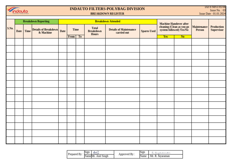 IAF F MNT 01 06 Breakdown Register | PDF