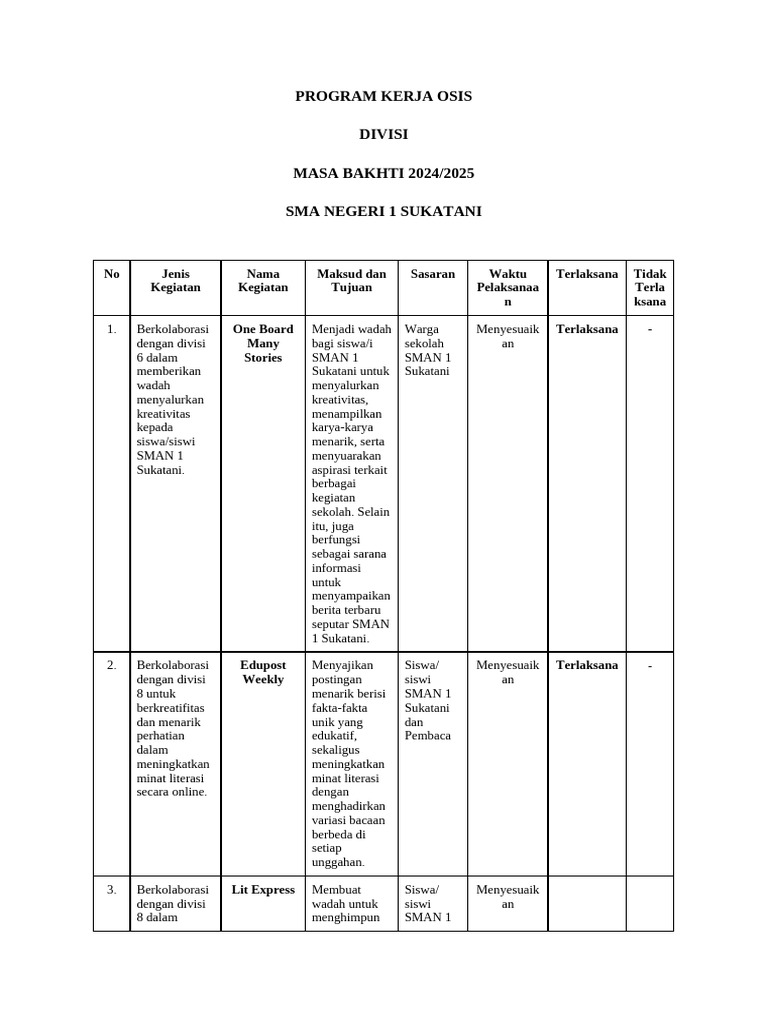 Format Program Kerja Osis - 2 | PDF