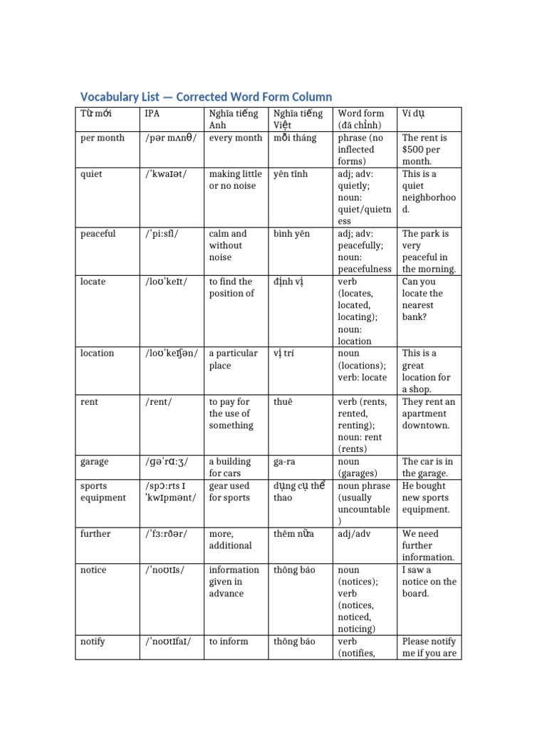 Vocabulary - List - Wordforms - Correctedvery Goodvery Good | PDF ...