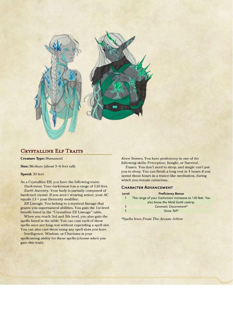 The Homebrewery - NaturalCrit | PDF