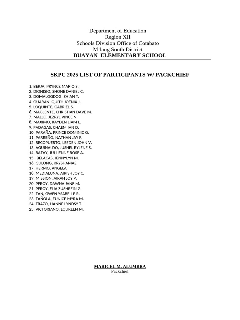 SKPC 2025 Participants List | PDF
