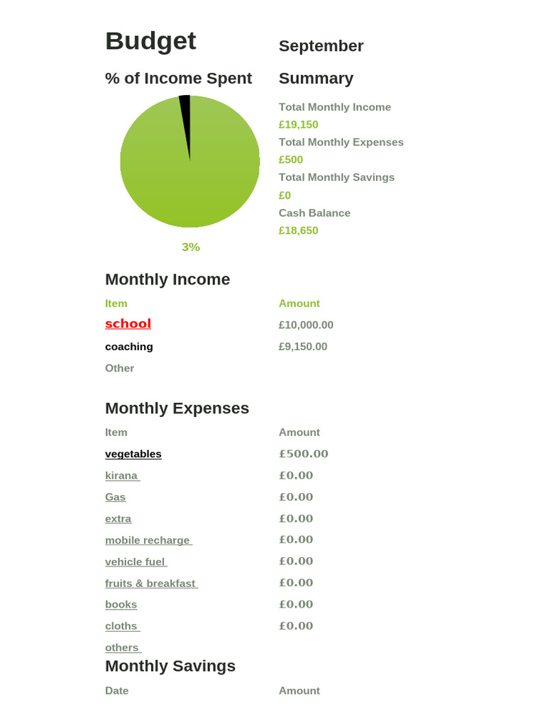 September Budget Overview and Summary | PDF