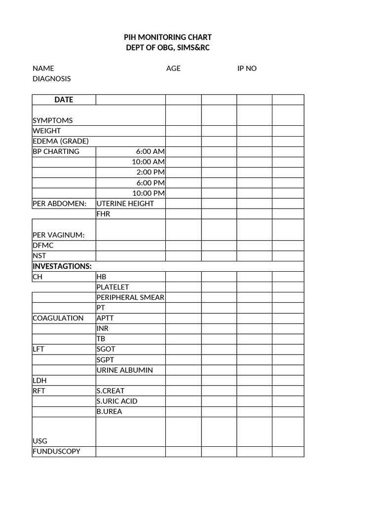 PIH Monitoring Chart Template | PDF