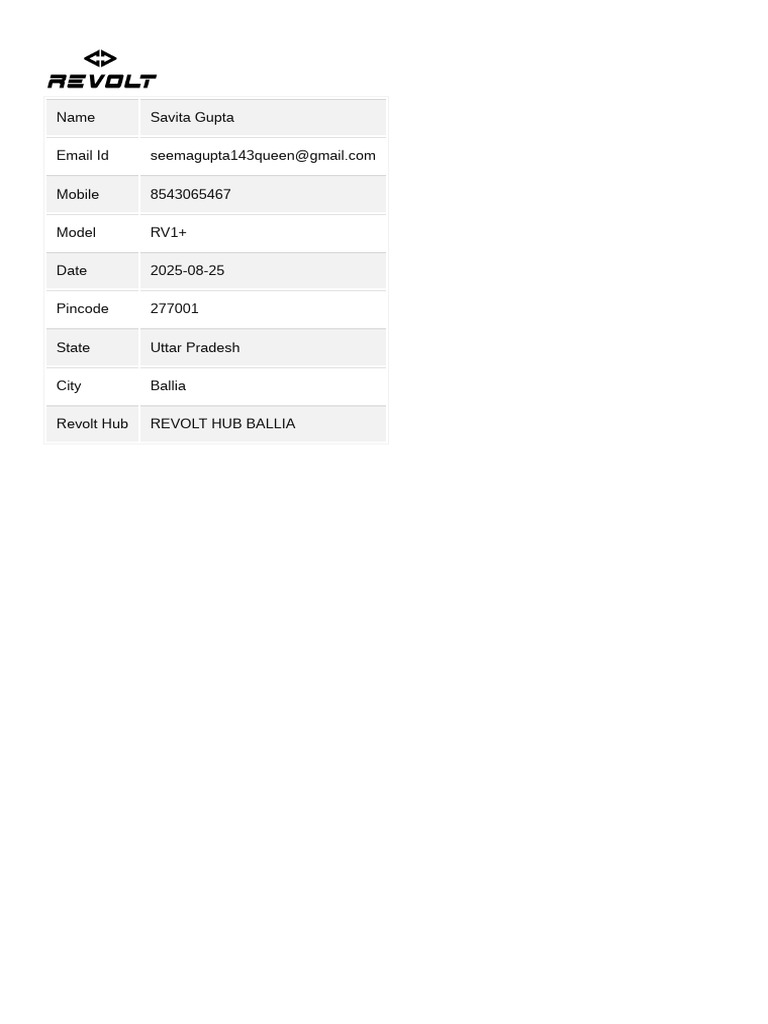 Invoice Receipt | PDF
