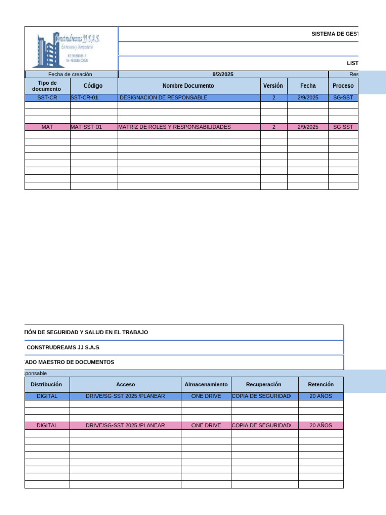 Listado Maestro de Documentos SG-SST 2025 | PDF