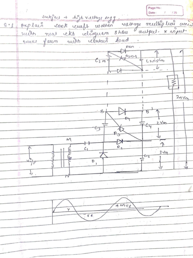 Hve | PDF