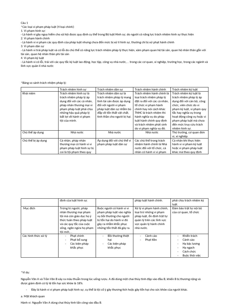 PLDC | PDF