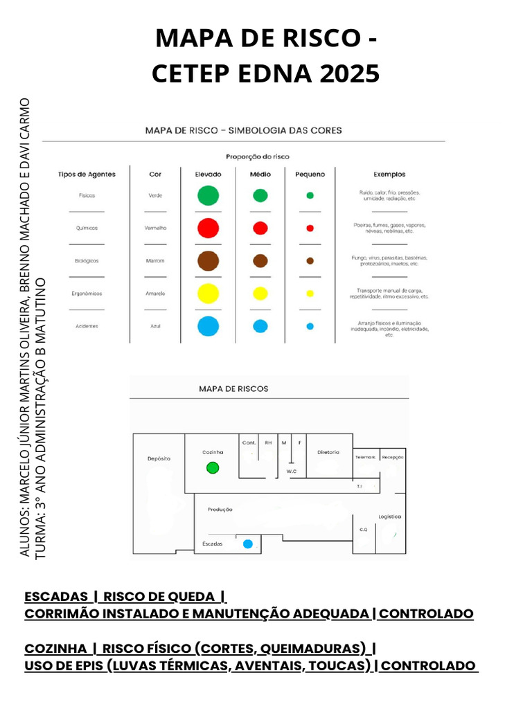 Mapa de Riscos - PDF - 20250804 - 075800 - 0000 | PDF