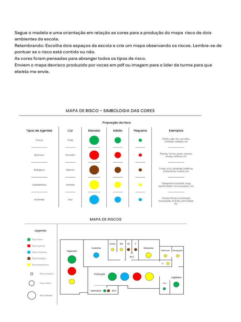 Mapa de Risco Escolar: Orientações e Modelo | PDF