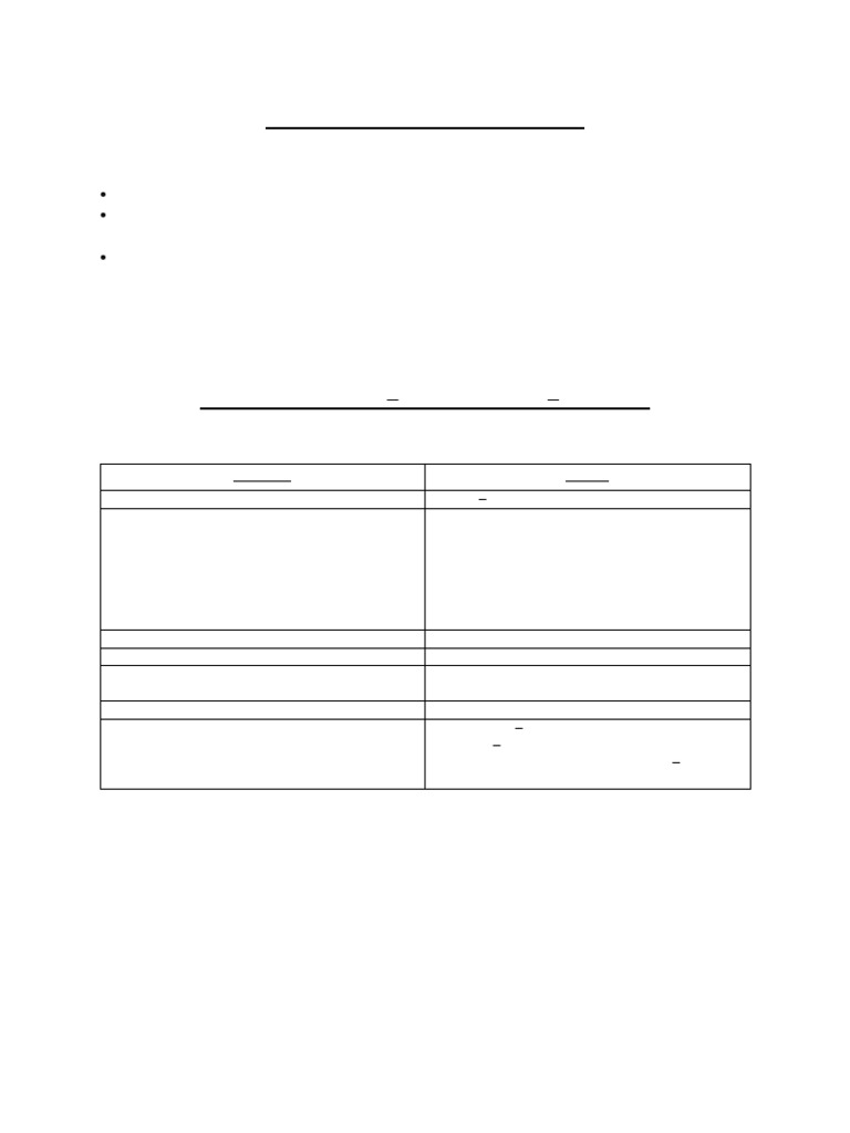Weekly Study and Revision Plan | PDF | Mathematics | English Language