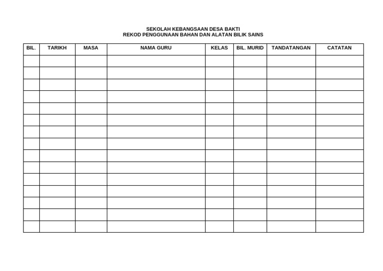 Contoh Rekod Penggunaaan Bilik Khas | PDF
