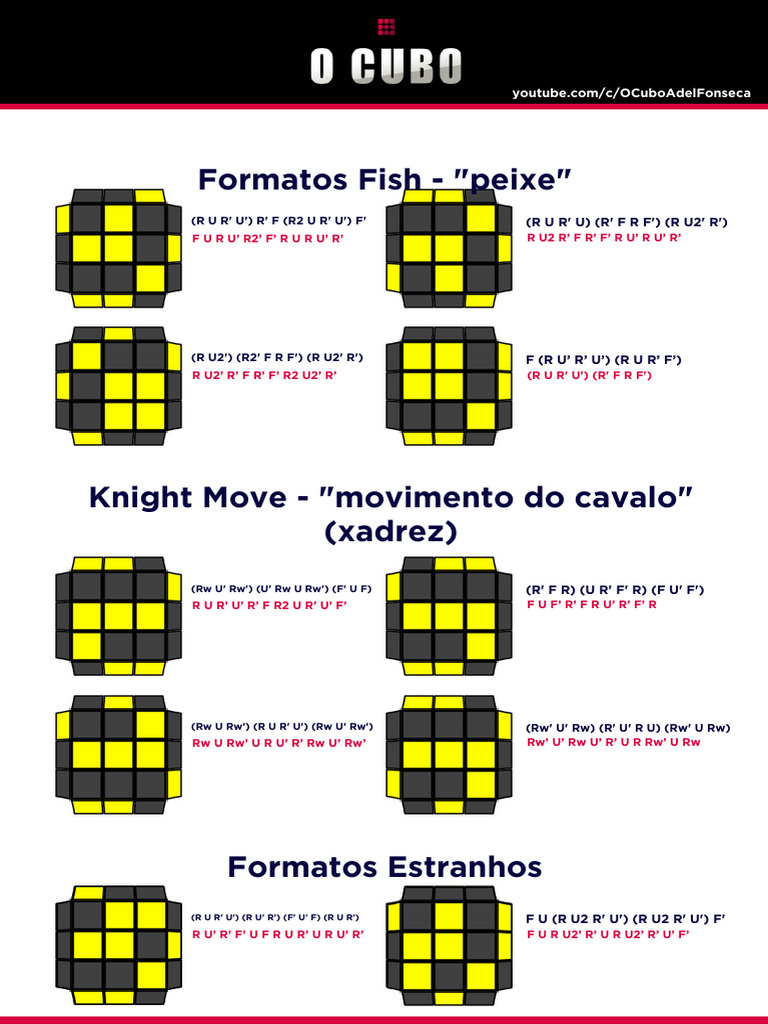 Advanced Rubik's Cube Patterns Guide | PDF