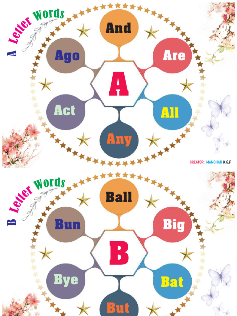 Alphabetical Word List A-Z | PDF