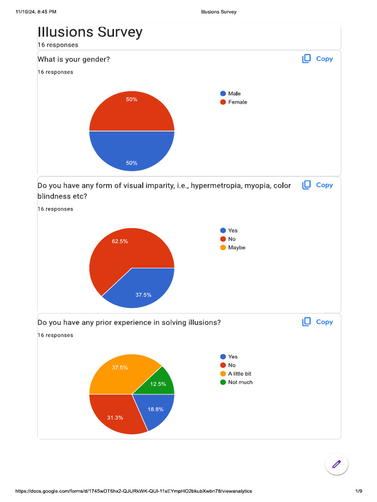 Pie Chart | PDF