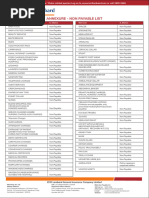Non-Admissible Hospital Expenses List | PDF | Surgery | Hospital